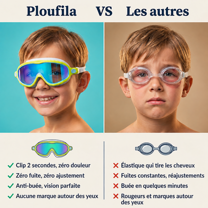 Ploufila Kinder-Schwimmbrille